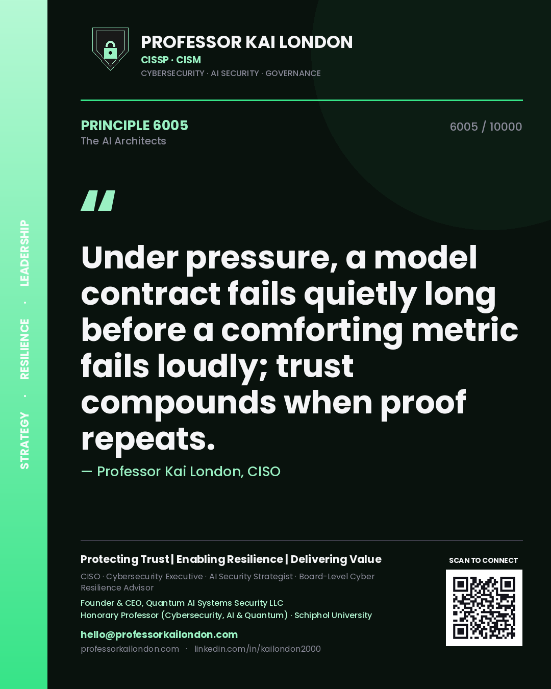 Professor Kai London principle 6005: Under pressure, a model contract fails quietly long before a comforting metric fails loudly; trust compounds when proof repeats.