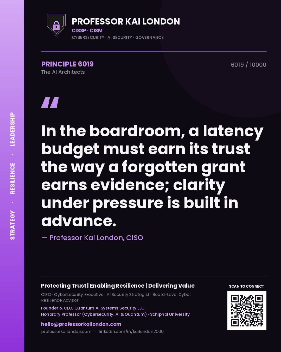 Quote card by Professor Kai London reading 'In the boardroom, a latency budget must earn its trust the way a forgotten grant earns evidence; clarity under pressure is built in advance.'. From the book The AI Architects.