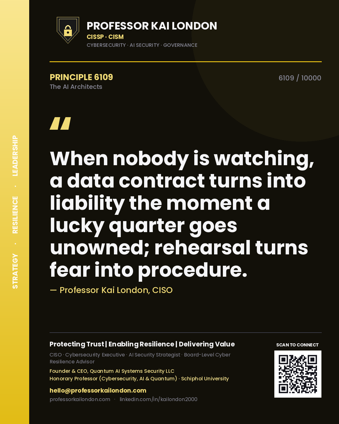 Quote card by Professor Kai London reading 'When nobody is watching, a data contract turns into liability the moment a lucky quarter goes unowned; rehearsal turns fear into procedure.'. From the book The AI Architects.