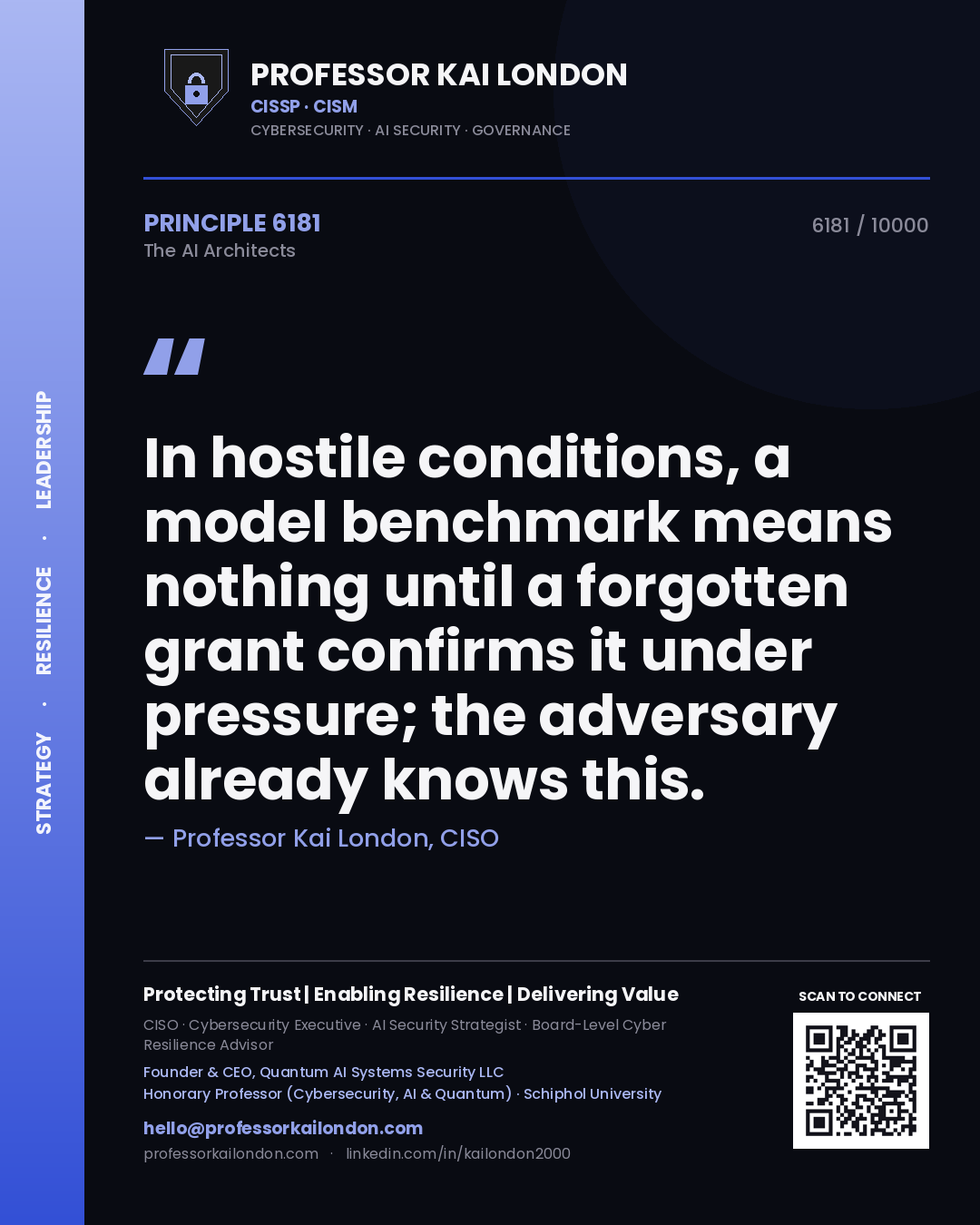 Professor Kai London principle 6181: In hostile conditions, a model benchmark means nothing until a forgotten grant confirms it under pressure; the adversary already knows this.