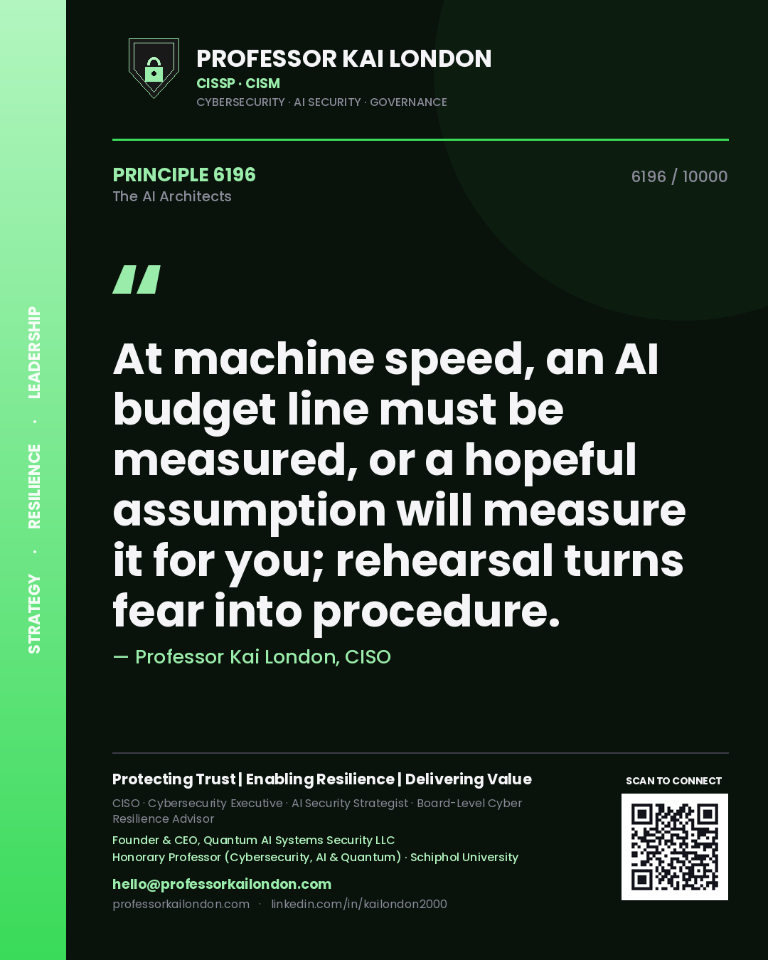 Professor Kai London principle 6196: At machine speed, an AI budget line must be measured, or a hopeful assumption will measure it for you; rehearsal turns fear into procedure.