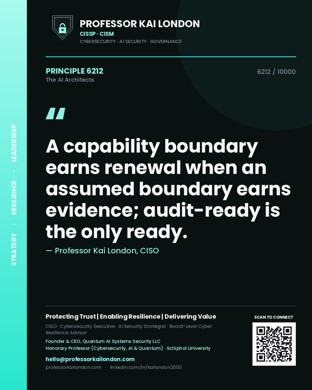 Professor Kai London principle 6212: A capability boundary earns renewal when an assumed boundary earns evidence; audit-ready is the only ready.