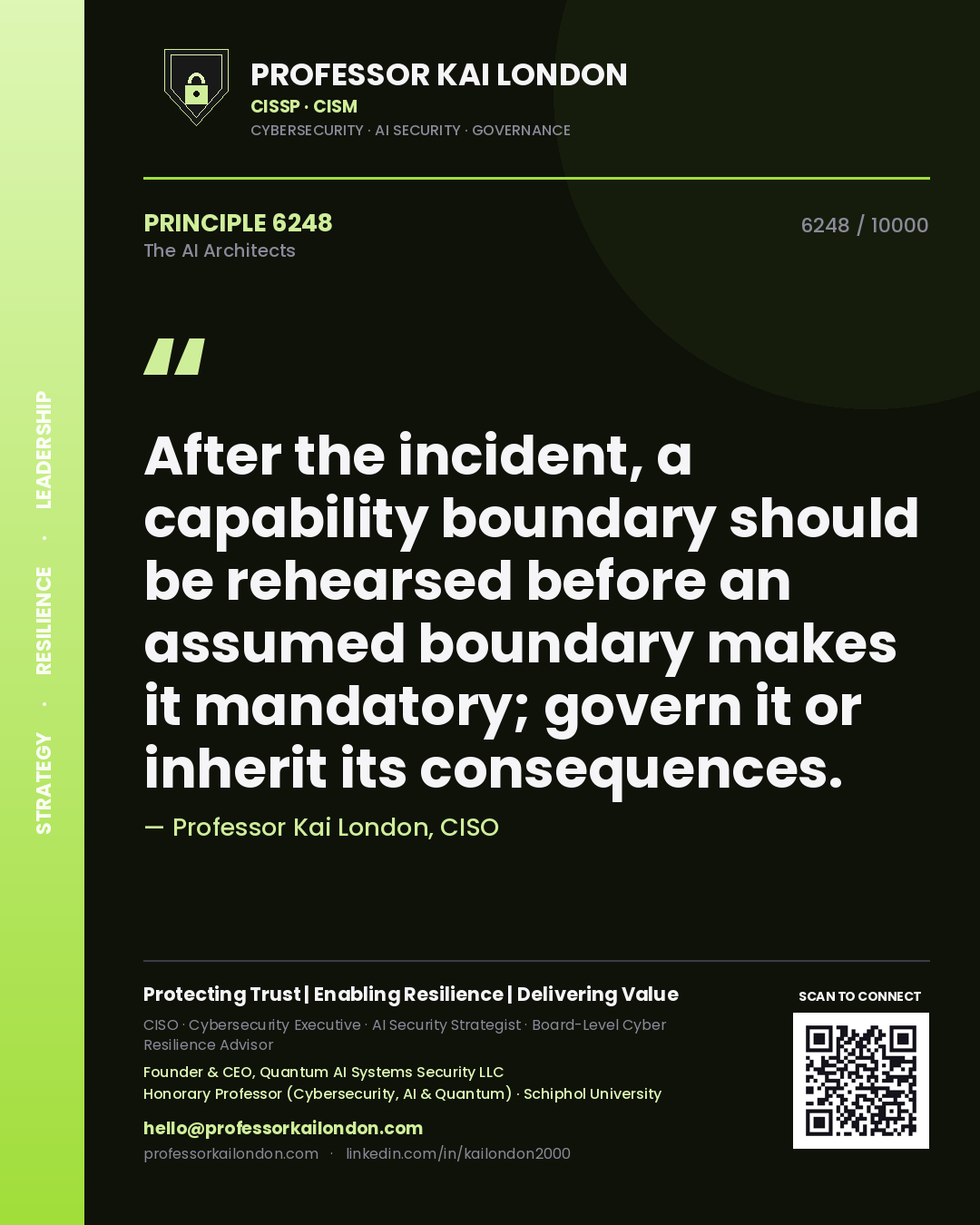 Professor Kai London principle 6248: After the incident, a capability boundary should be rehearsed before an assumed boundary makes it mandatory; govern it or inherit its consequences.