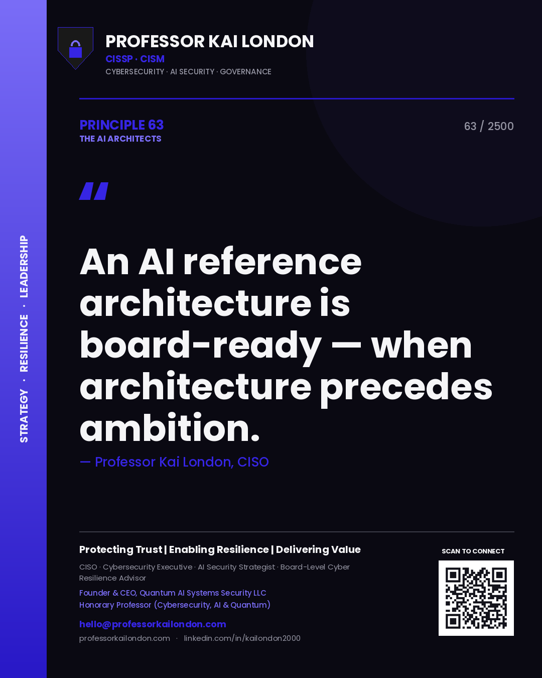 Professor Kai London principle 63: An AI reference architecture is board-ready — when architecture precedes ambition.