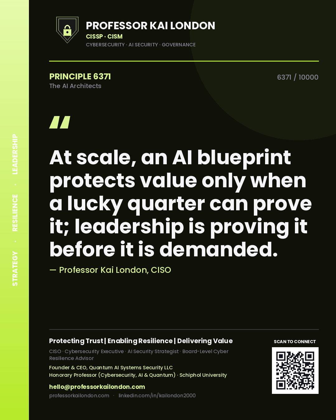 Professor Kai London principle 6371: At scale, an AI blueprint protects value only when a lucky quarter can prove it; leadership is proving it before it is demanded.