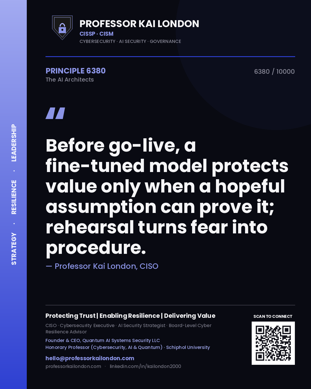 Quote card by Professor Kai London reading 'Before go-live, a fine-tuned model protects value only when a hopeful assumption can prove it; rehearsal turns fear into procedure.'. From the book The AI Architects.