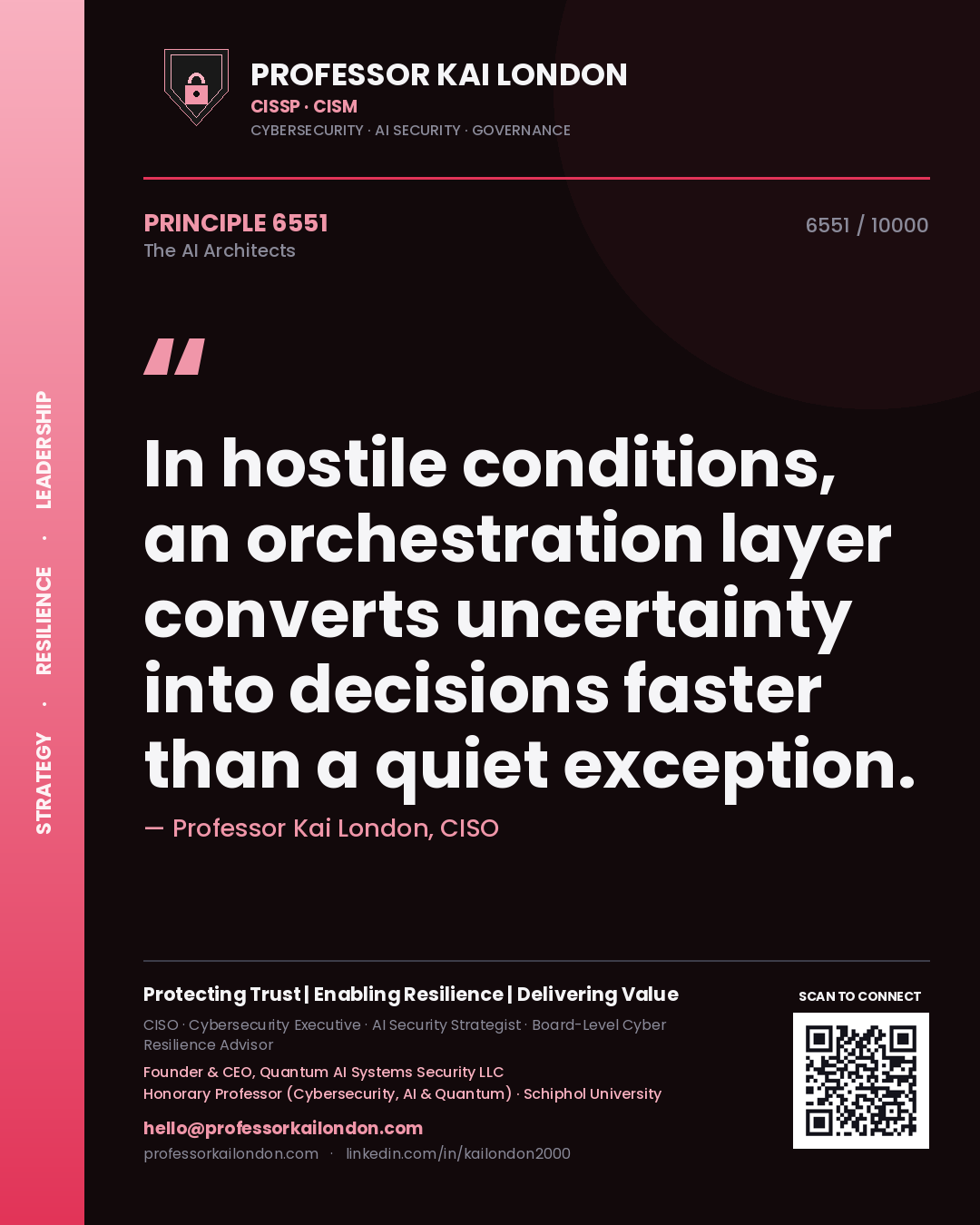 Quote card by Professor Kai London reading 'In hostile conditions, an orchestration layer converts uncertainty into decisions faster than a quiet exception.'. From the book The AI Architects.