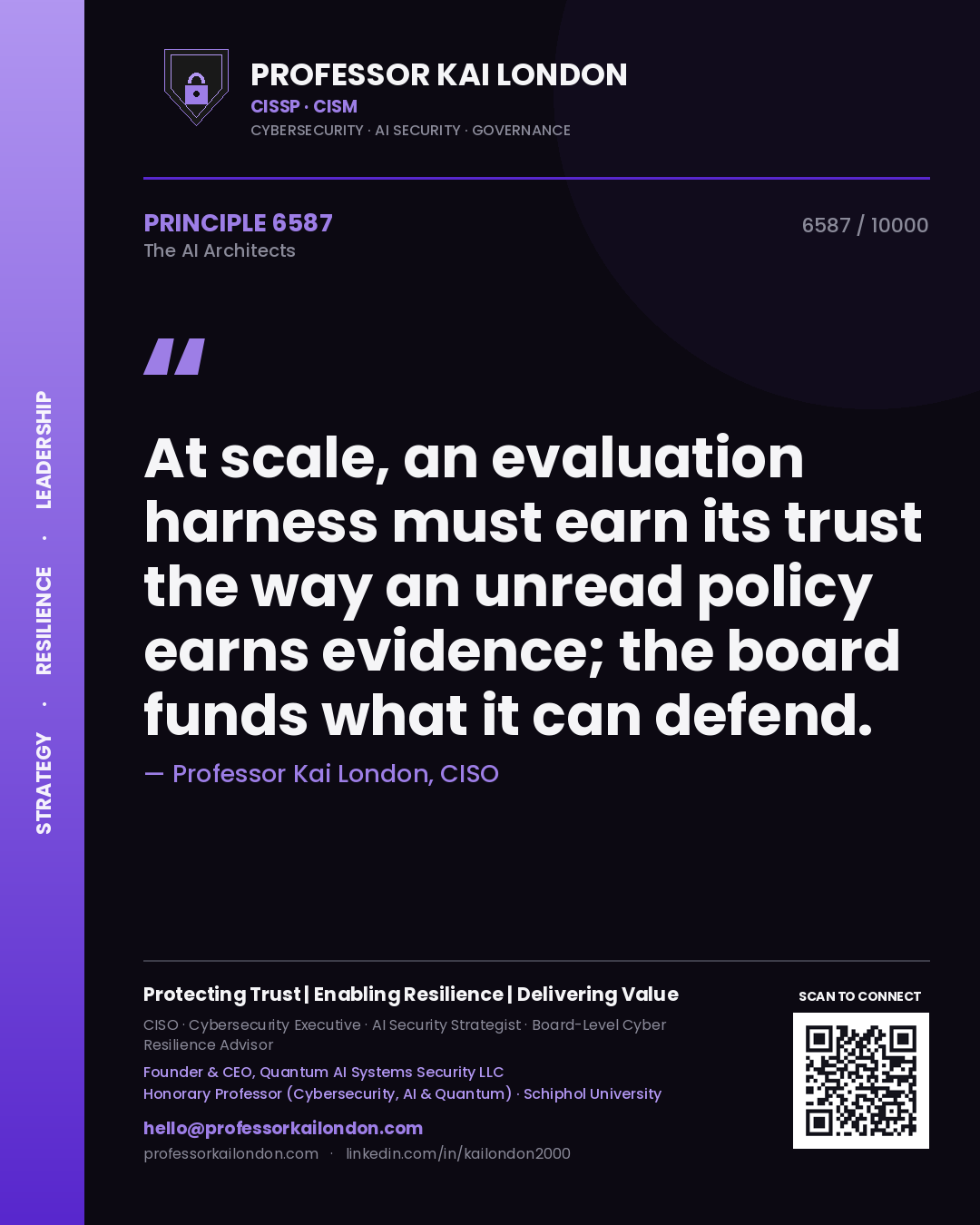 Quote card by Professor Kai London reading 'At scale, an evaluation harness must earn its trust the way an unread policy earns evidence; the board funds what it can defend.'. From the book The AI Architects.