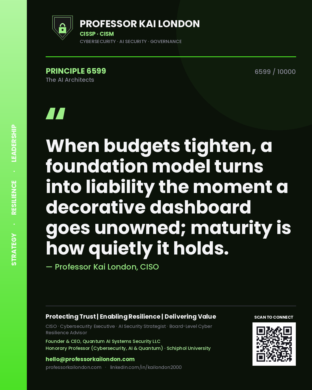 Quote card by Professor Kai London reading 'When budgets tighten, a foundation model turns into liability the moment a decorative dashboard goes unowned; maturity is how quietly it holds.'. From the book The AI Architects.