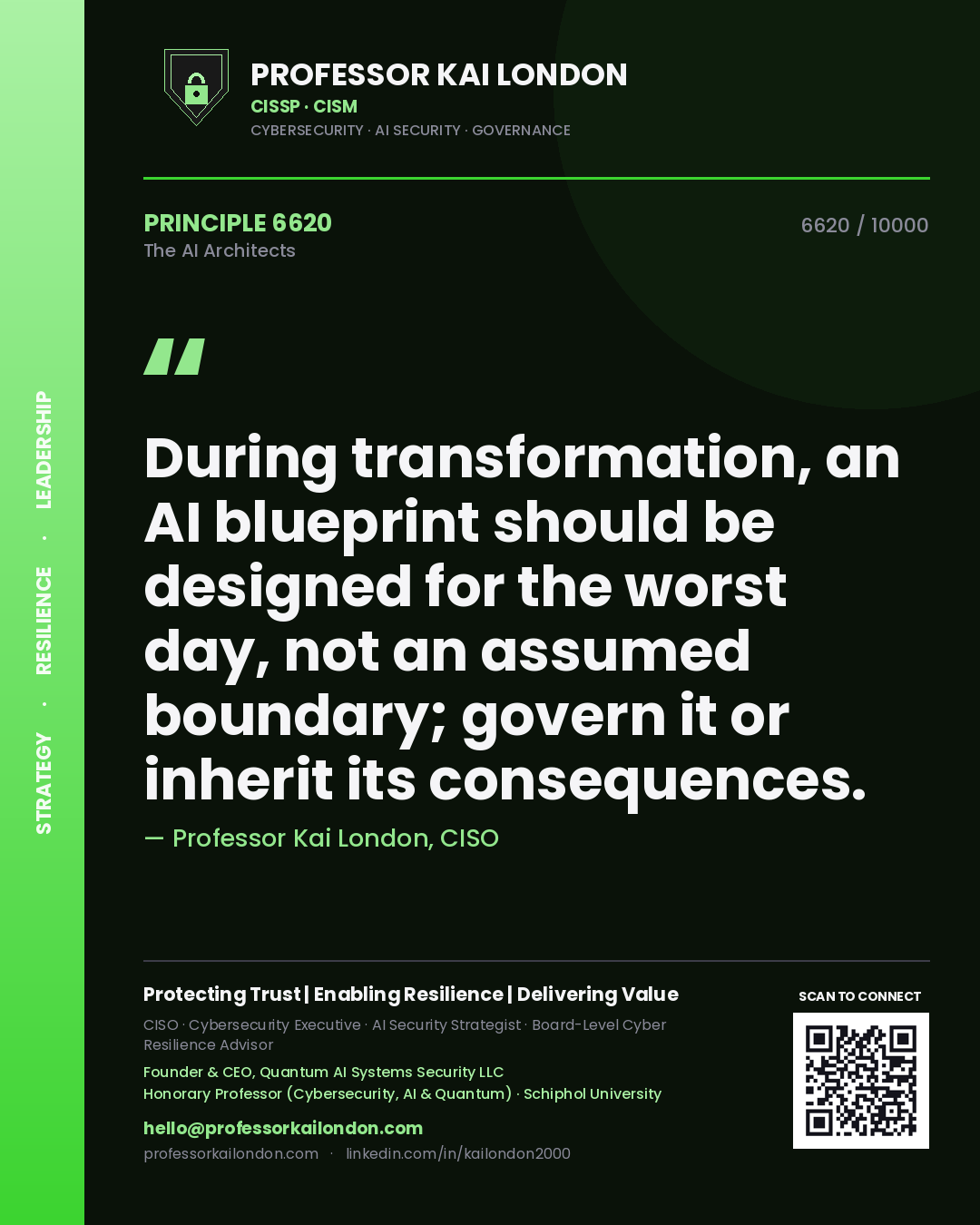 Quote card by Professor Kai London reading 'During transformation, an AI blueprint should be designed for the worst day, not an assumed boundary; govern it or inherit its consequences.'. From the book The AI Architects.