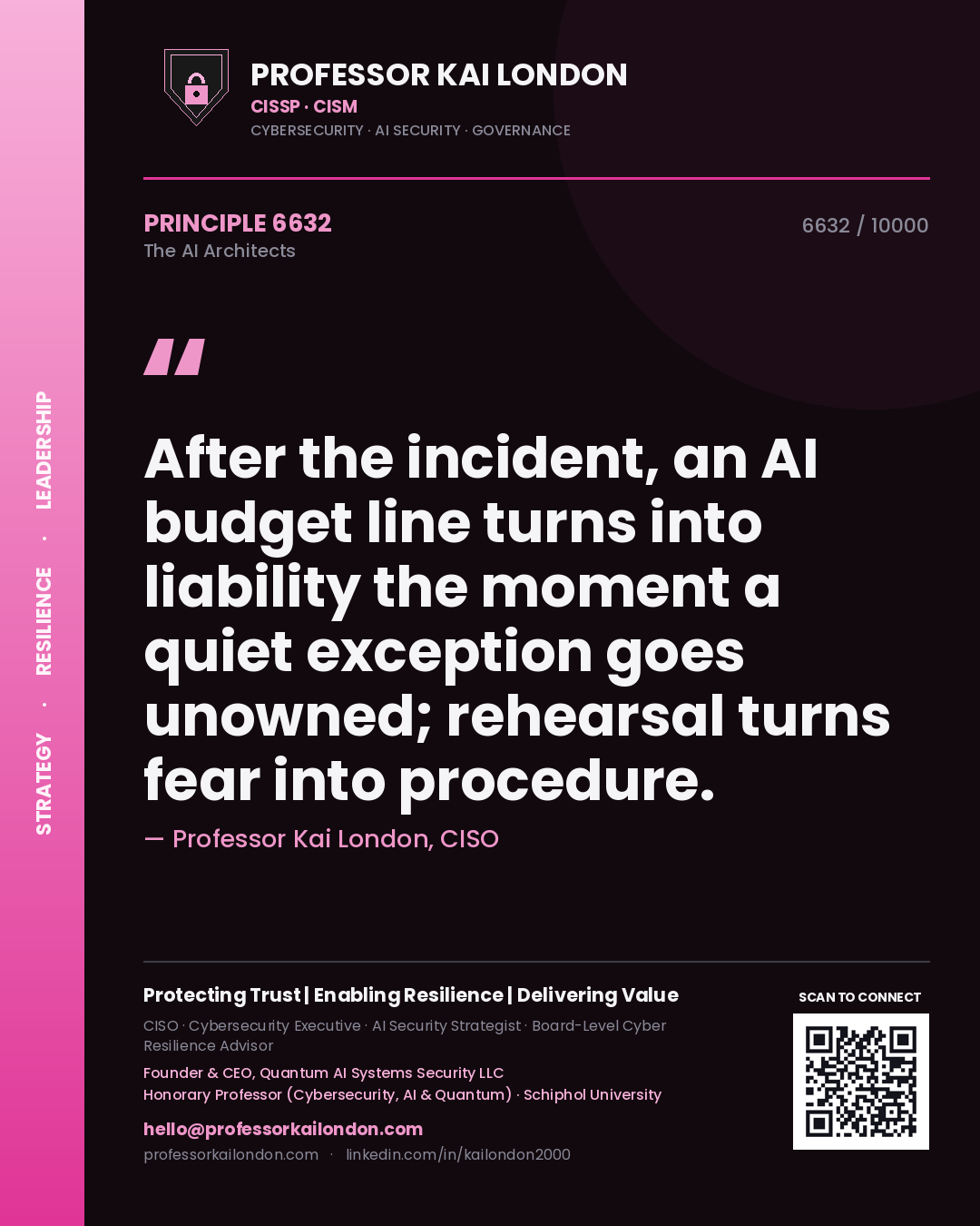 Quote card by Professor Kai London reading 'After the incident, an AI budget line turns into liability the moment a quiet exception goes unowned; rehearsal turns fear into procedure.'. From the book The AI Architects.