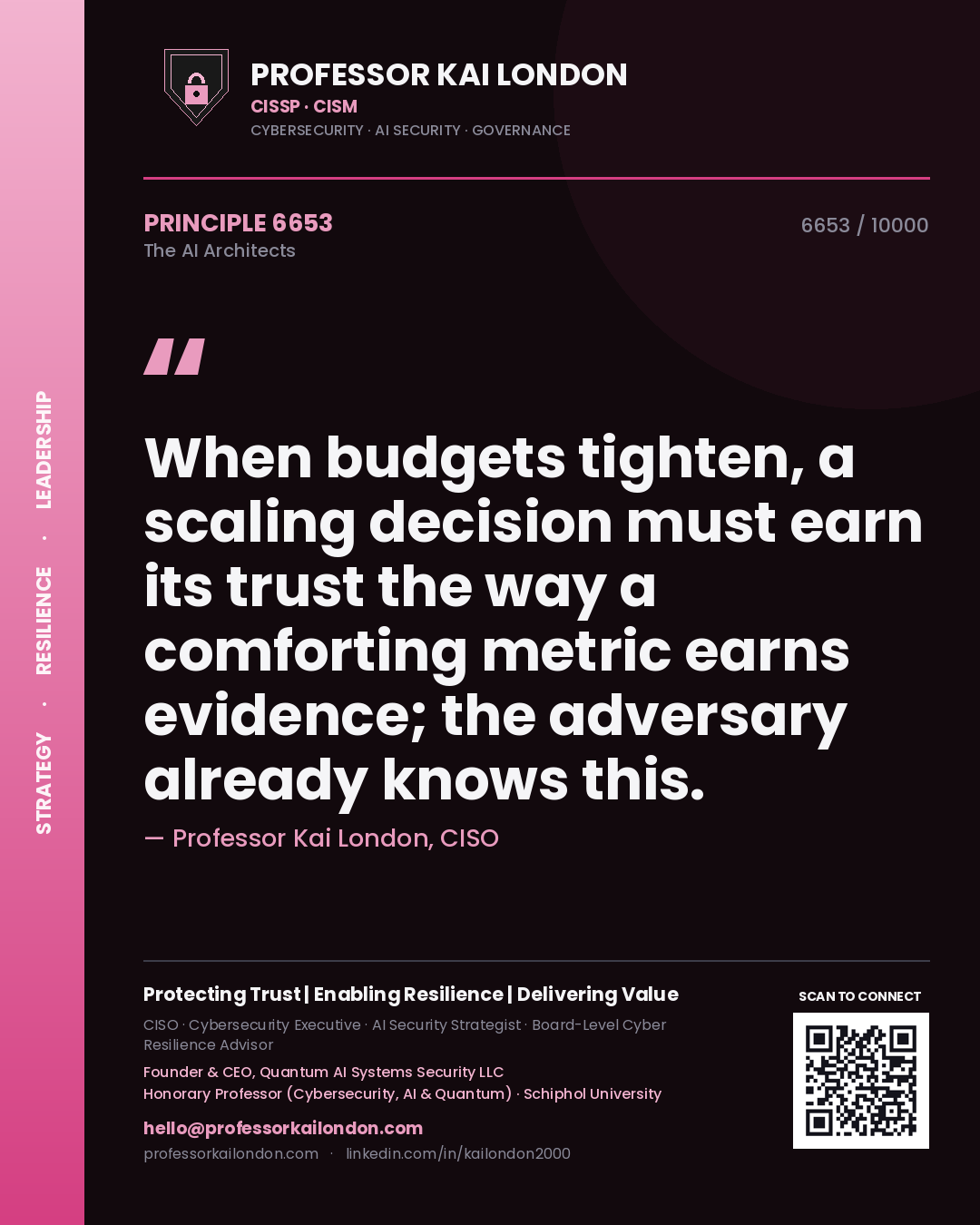 Quote card by Professor Kai London reading 'When budgets tighten, a scaling decision must earn its trust the way a comforting metric earns evidence; the adversary already knows this.'. From the book The AI Architects.