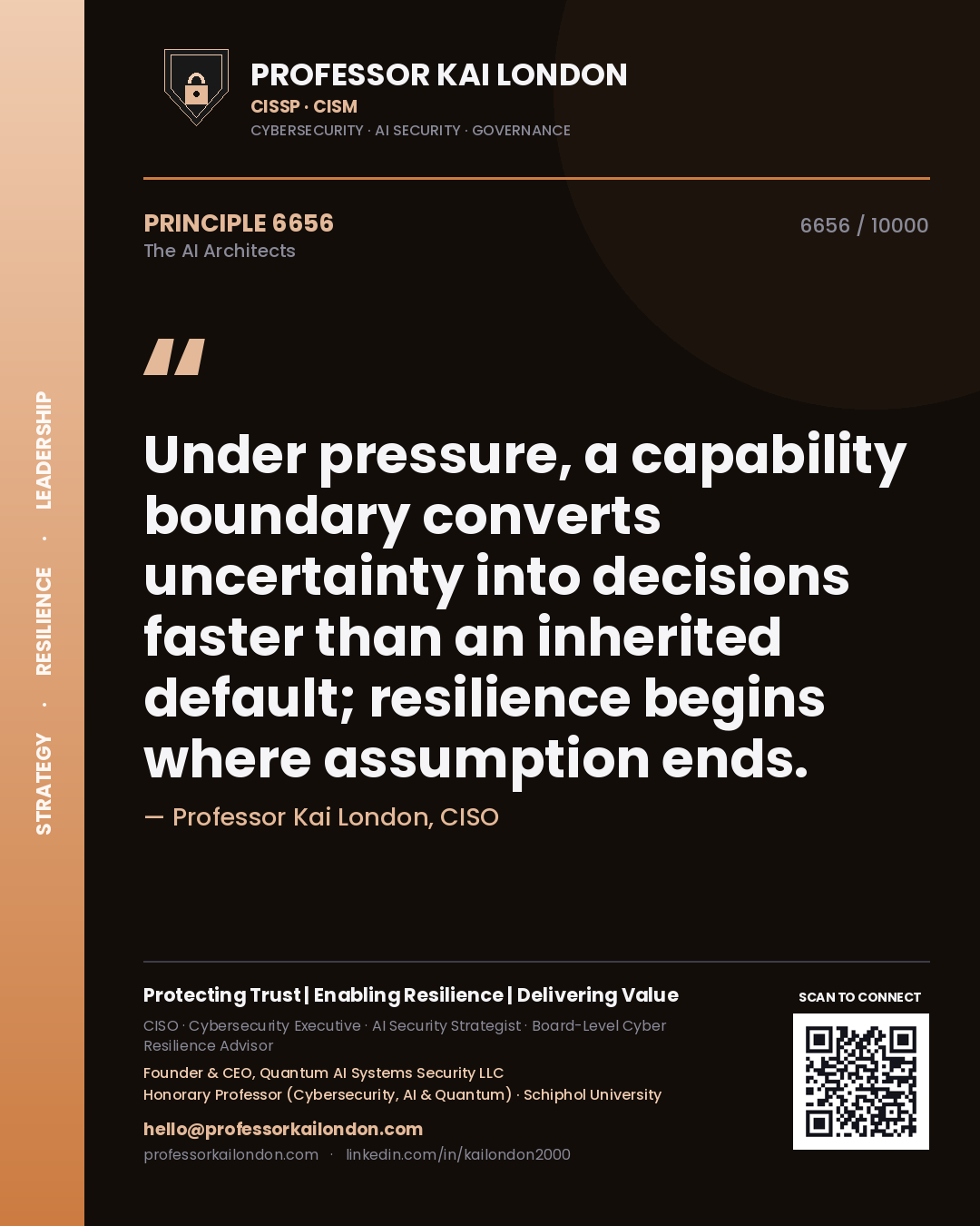 Quote card by Professor Kai London reading 'Under pressure, a capability boundary converts uncertainty into decisions faster than an inherited default; resilience begins where assumption ends.'. From the book The AI Architects.