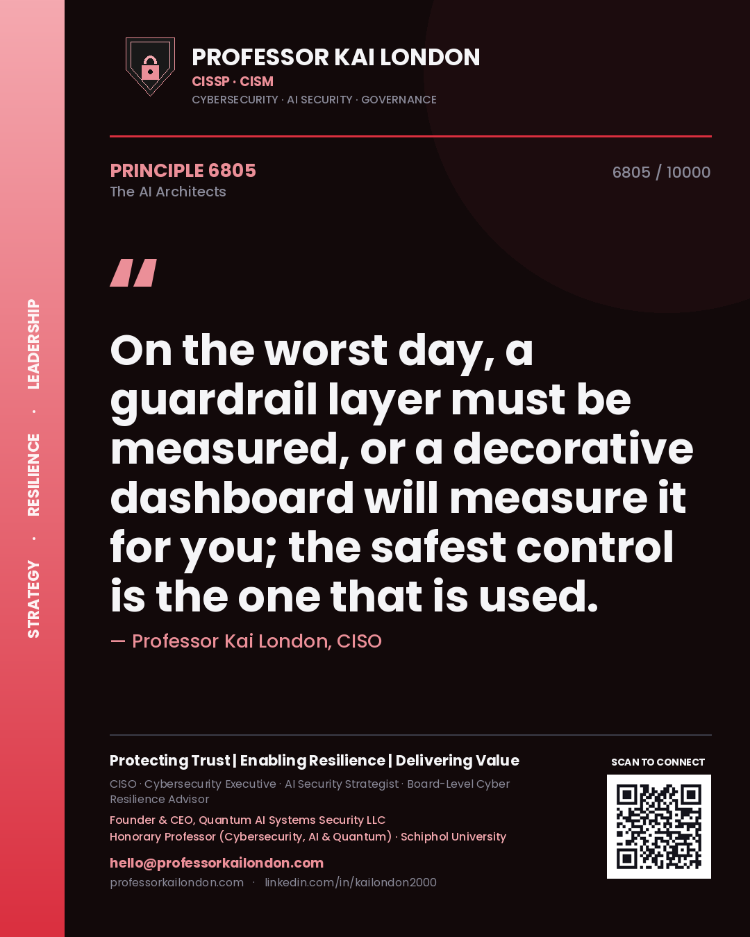 Quote card by Professor Kai London reading 'On the worst day, a guardrail layer must be measured, or a decorative dashboard will measure it for you; the safest control is the one that is used.'. From the book The AI Architects.
