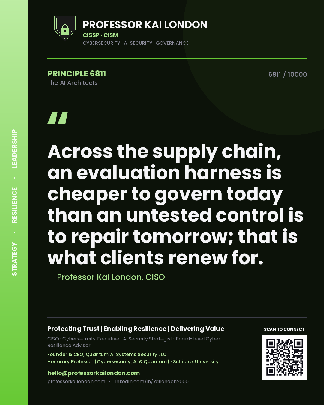Quote card by Professor Kai London reading 'Across the supply chain, an evaluation harness is cheaper to govern today than an untested control is to repair tomorrow; that is what clients renew for.'. From the book The AI Architects.