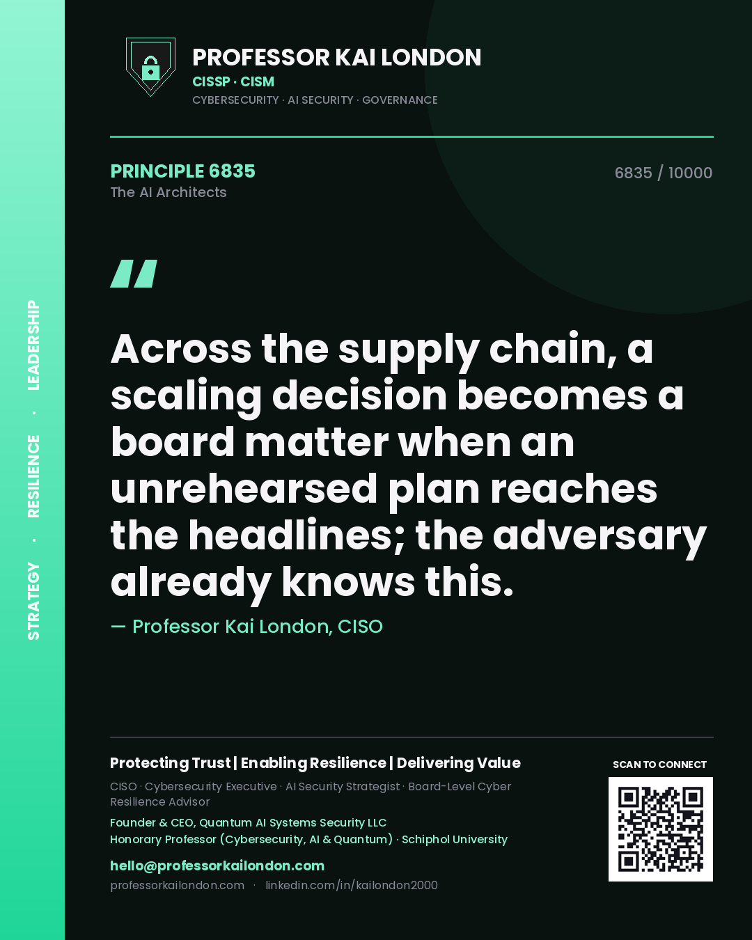 Professor Kai London principle 6835: Across the supply chain, a scaling decision becomes a board matter when an unrehearsed plan reaches the headlines; the adversary already knows this.