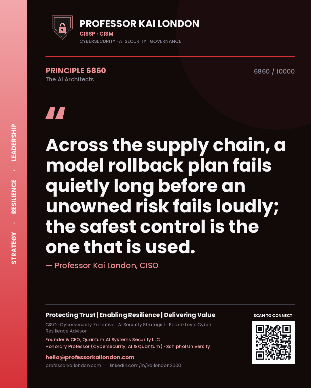Quote card by Professor Kai London reading 'Across the supply chain, a model rollback plan fails quietly long before an unowned risk fails loudly; the safest control is the one that is used.'. From the book The AI Architects.