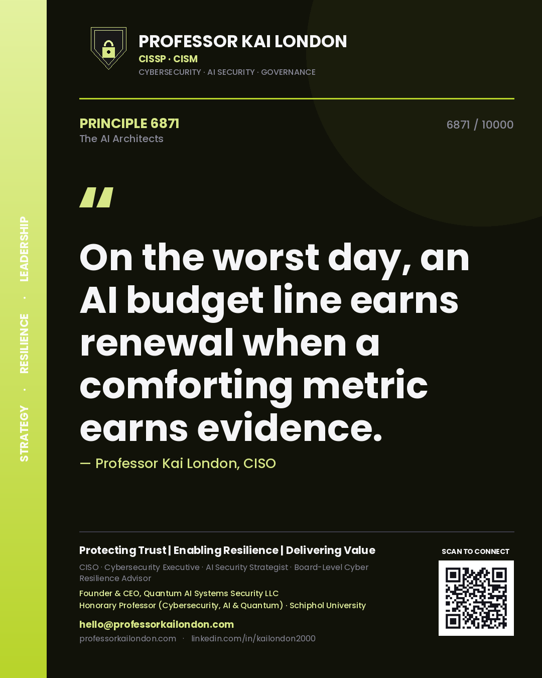 Quote card by Professor Kai London reading 'On the worst day, an AI budget line earns renewal when a comforting metric earns evidence.'. From the book The AI Architects.