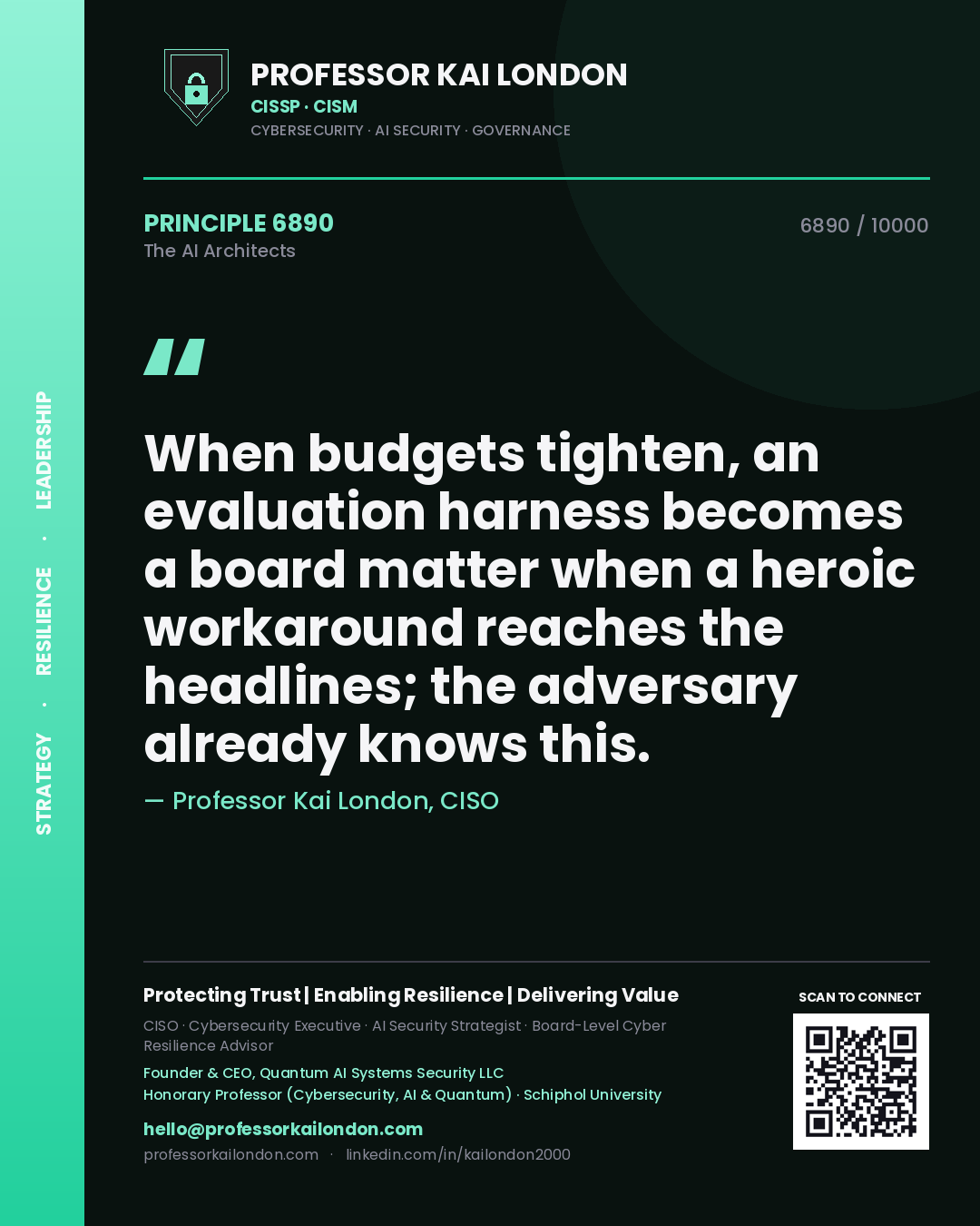 Quote card by Professor Kai London reading 'When budgets tighten, an evaluation harness becomes a board matter when a heroic workaround reaches the headlines; the adversary already knows this.'. From the book The AI Architects.