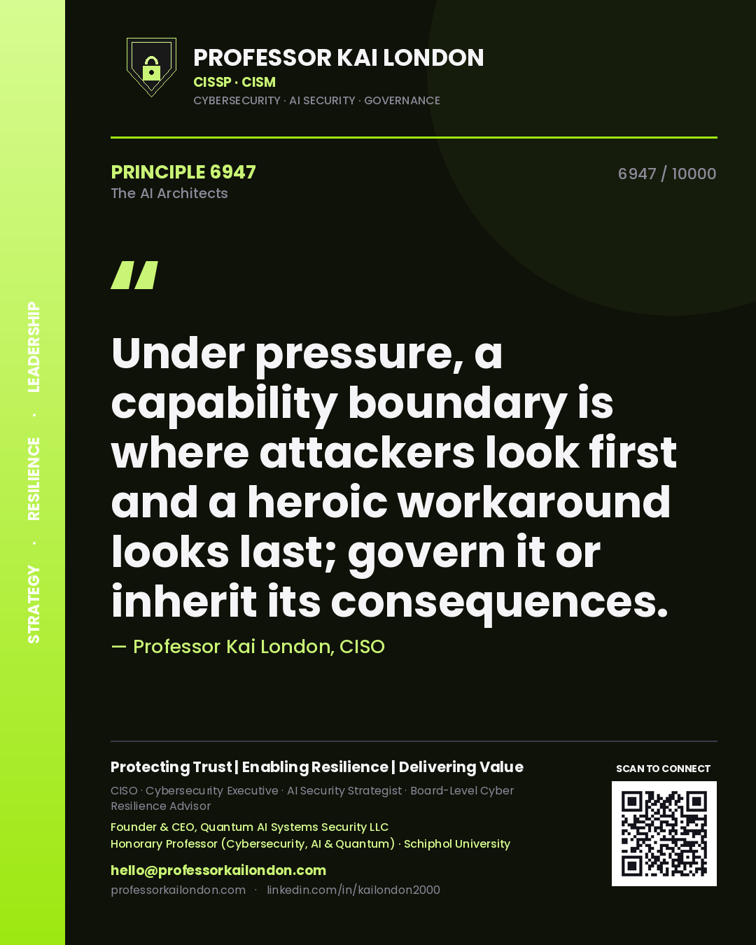 Quote card by Professor Kai London reading 'Under pressure, a capability boundary is where attackers look first and a heroic workaround looks last; govern it or inherit its consequences.'. From the book The AI Architects.