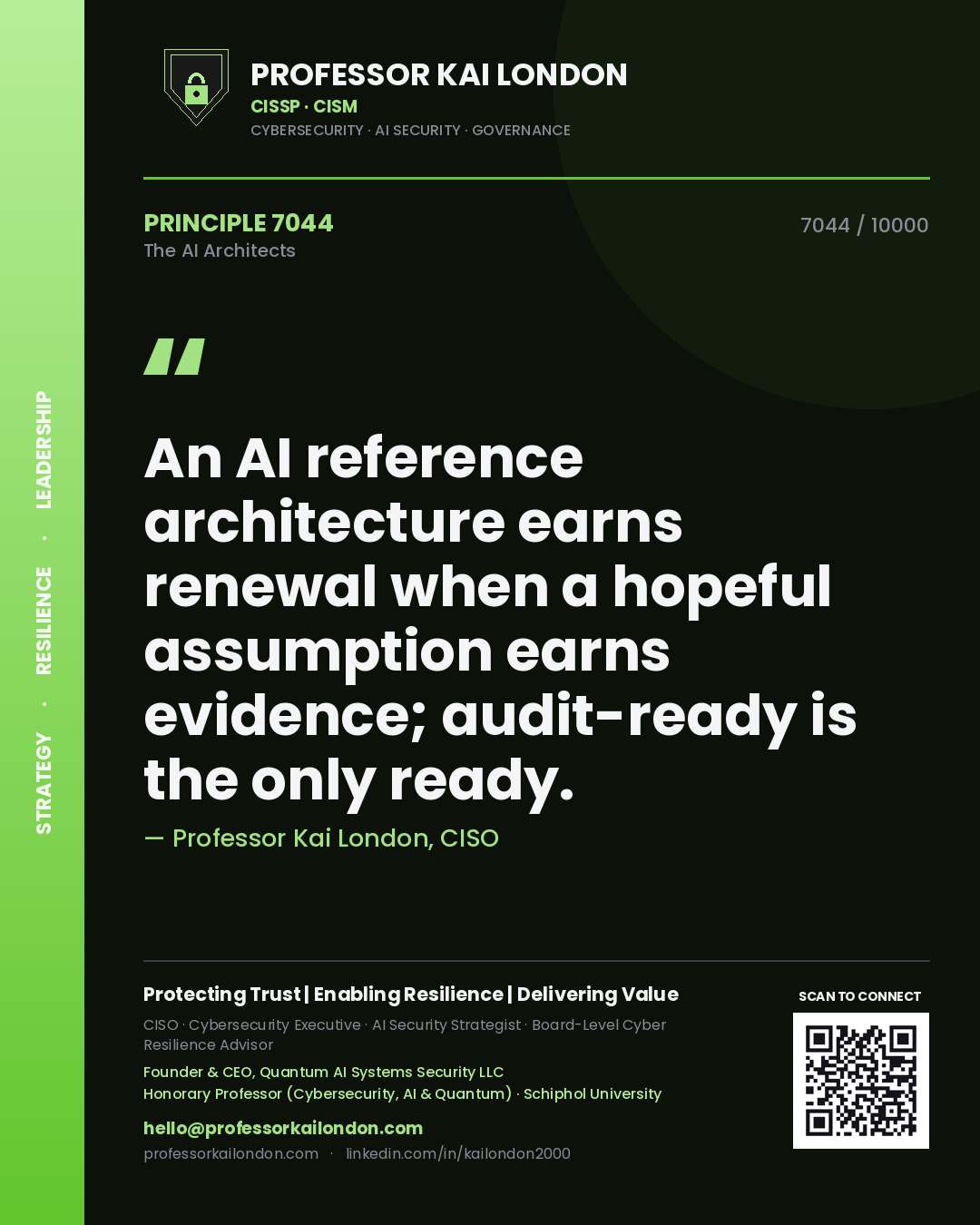 Professor Kai London principle 7044: An AI reference architecture earns renewal when a hopeful assumption earns evidence; audit-ready is the only ready.