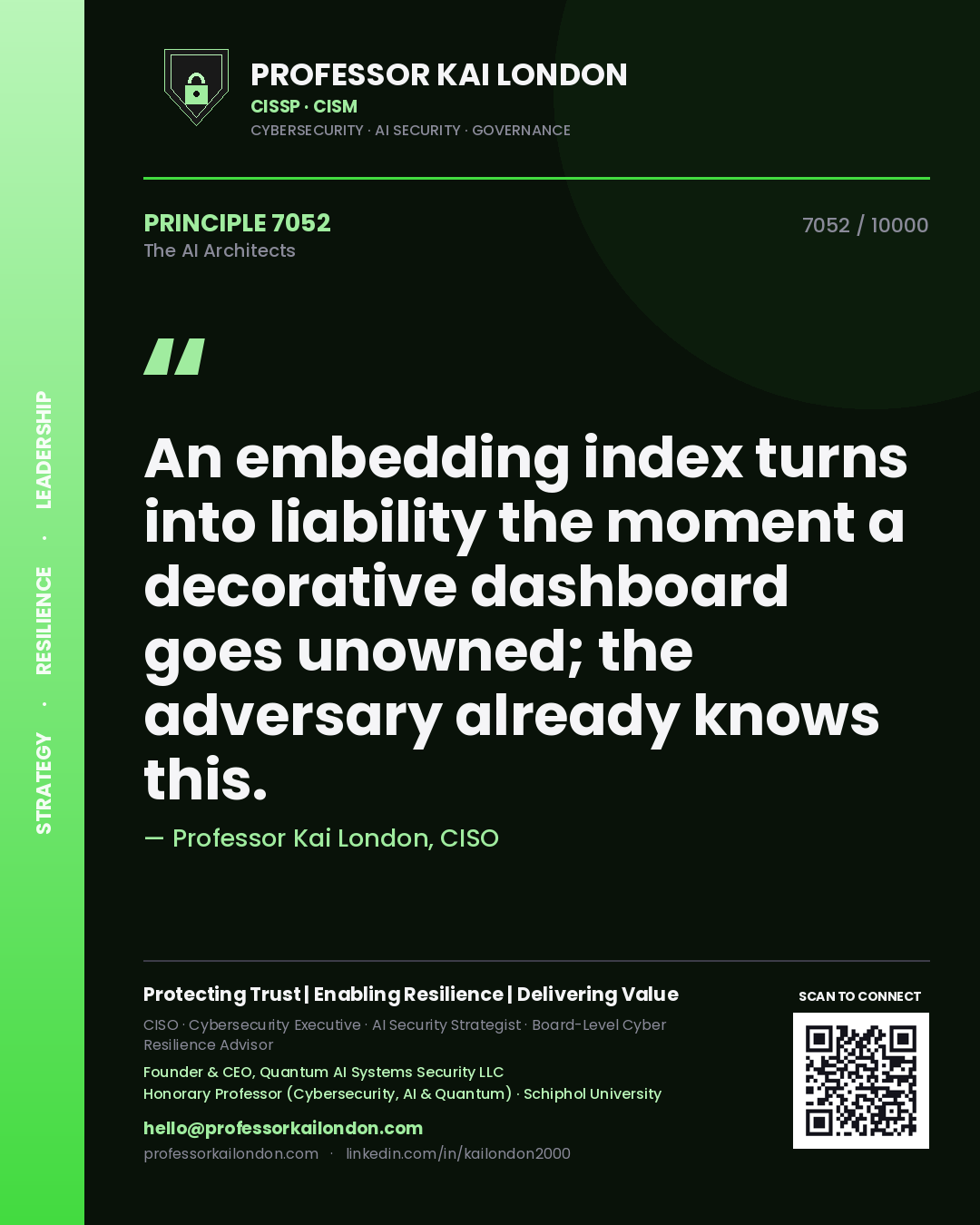Quote card by Professor Kai London reading 'An embedding index turns into liability the moment a decorative dashboard goes unowned; the adversary already knows this.'. From the book The AI Architects.