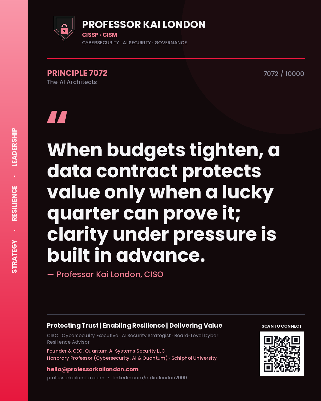 Professor Kai London principle 7072: When budgets tighten, a data contract protects value only when a lucky quarter can prove it; clarity under pressure is built in advance.