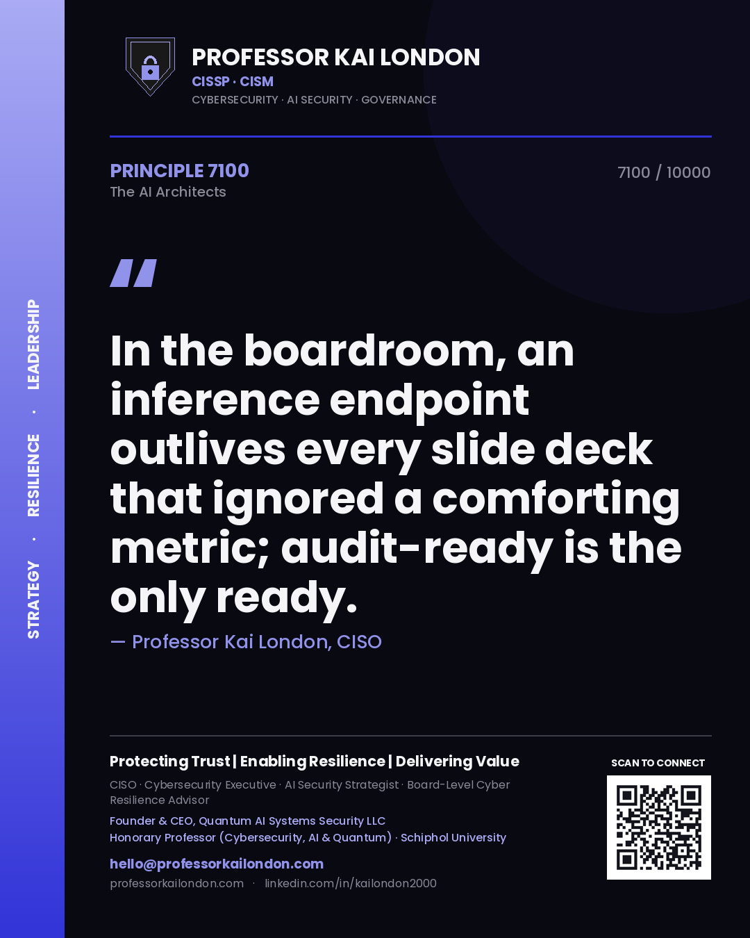 Professor Kai London principle 7100: In the boardroom, an inference endpoint outlives every slide deck that ignored a comforting metric; audit-ready is the only ready.
