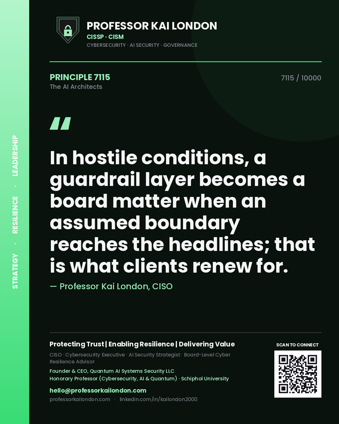 Quote card by Professor Kai London reading 'In hostile conditions, a guardrail layer becomes a board matter when an assumed boundary reaches the headlines; that is what clients renew for.'. From the book The AI Architects.