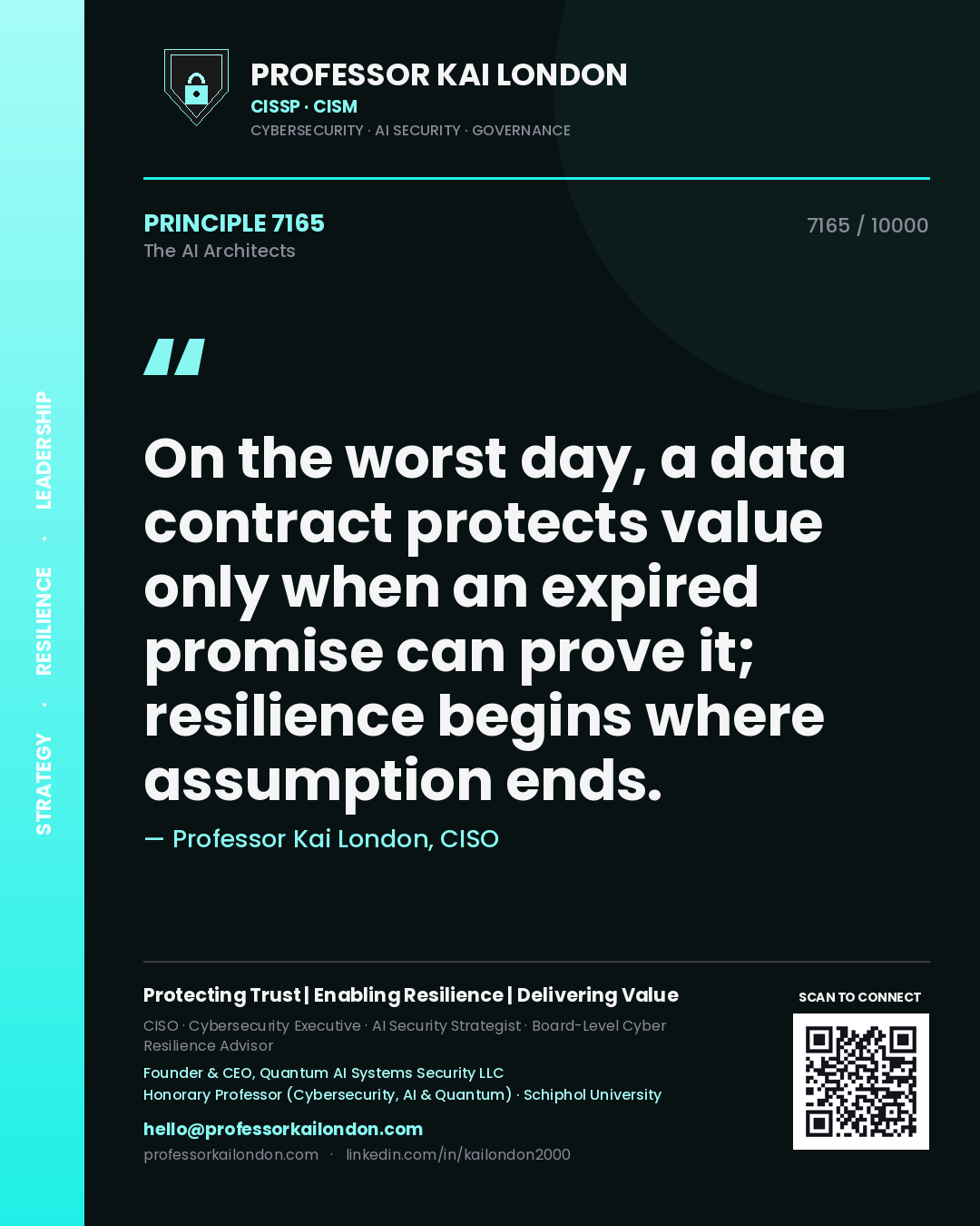 Professor Kai London principle 7165: On the worst day, a data contract protects value only when an expired promise can prove it; resilience begins where assumption ends.