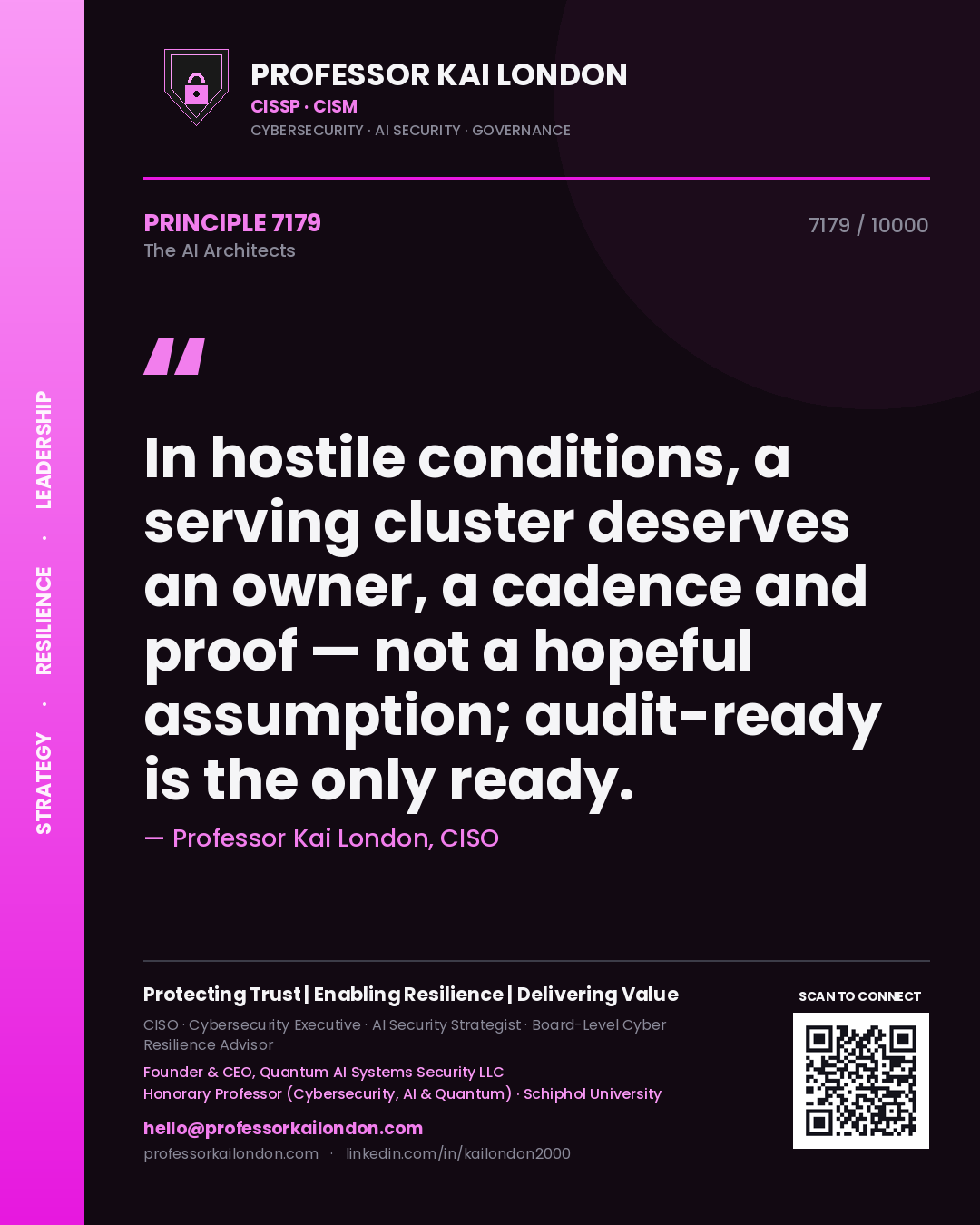 Quote card by Professor Kai London reading 'In hostile conditions, a serving cluster deserves an owner, a cadence and proof — not a hopeful assumption; audit-ready is the only ready.'. From the book The AI Architects.