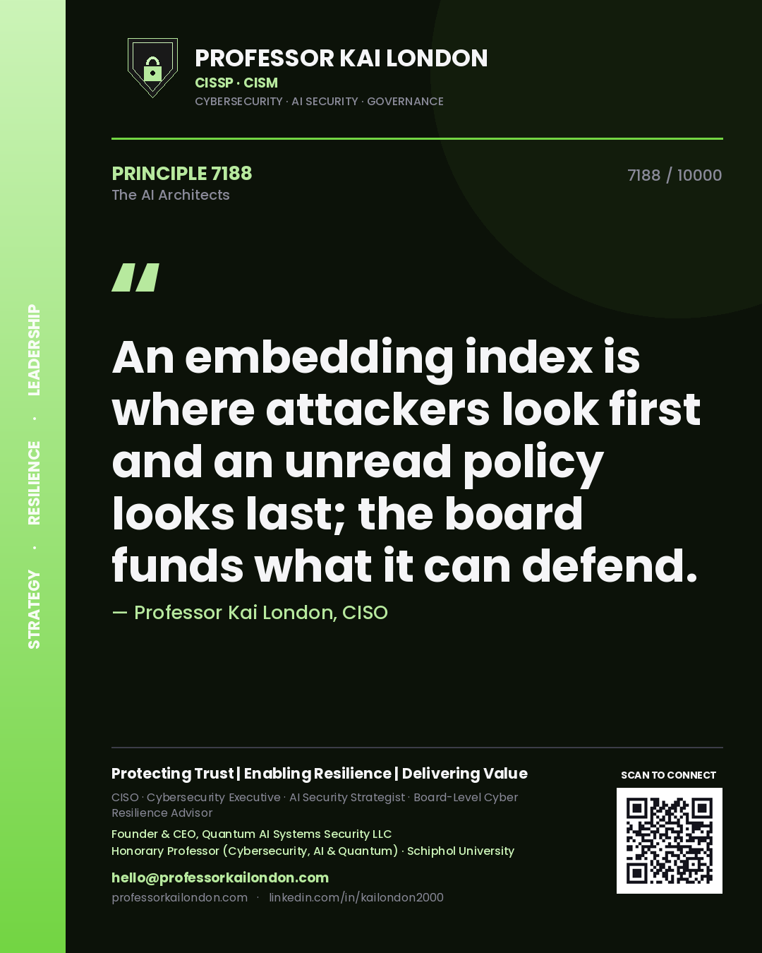 Quote card by Professor Kai London reading 'An embedding index is where attackers look first and an unread policy looks last; the board funds what it can defend.'. From the book The AI Architects.