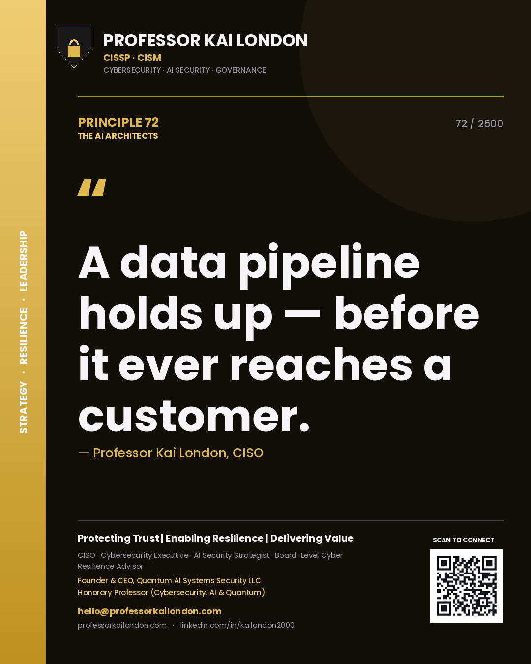 Professor Kai London principle 72: A data pipeline holds up — before it ever reaches a customer.