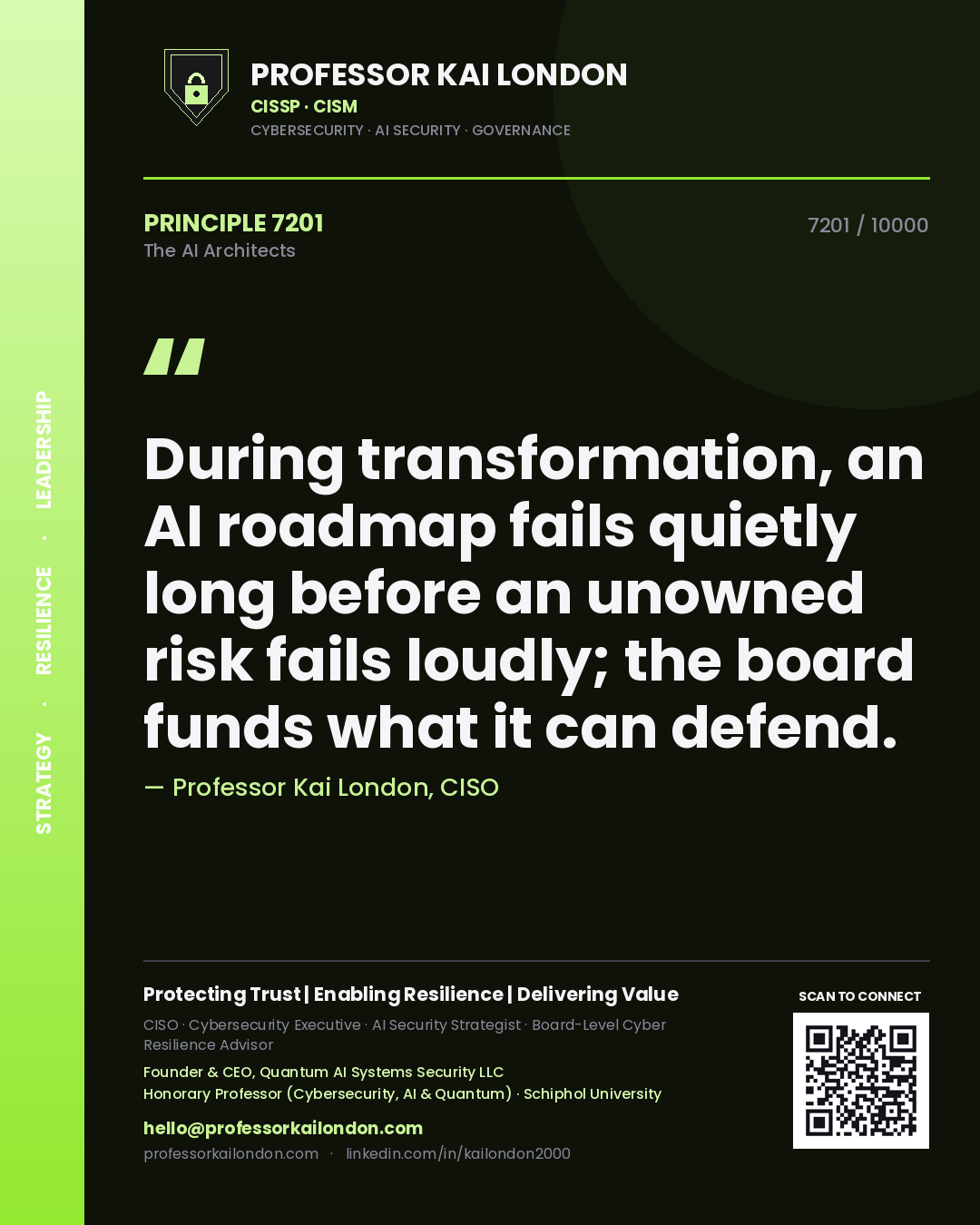 Quote card by Professor Kai London reading 'During transformation, an AI roadmap fails quietly long before an unowned risk fails loudly; the board funds what it can defend.'. From the book The AI Architects.