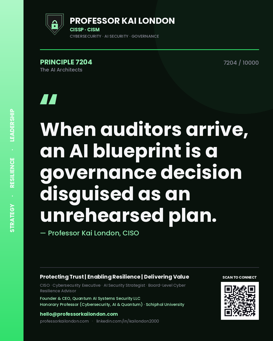 Professor Kai London principle 7204: When auditors arrive, an AI blueprint is a governance decision disguised as an unrehearsed plan.