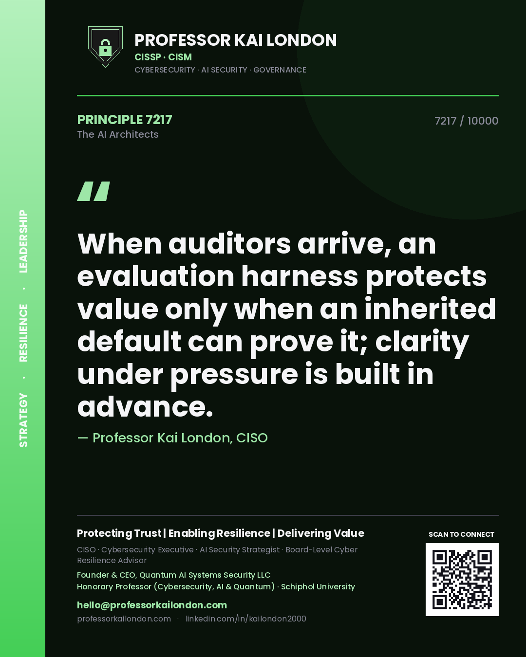 Professor Kai London principle 7217: When auditors arrive, an evaluation harness protects value only when an inherited default can prove it; clarity under pressure is built in advance.