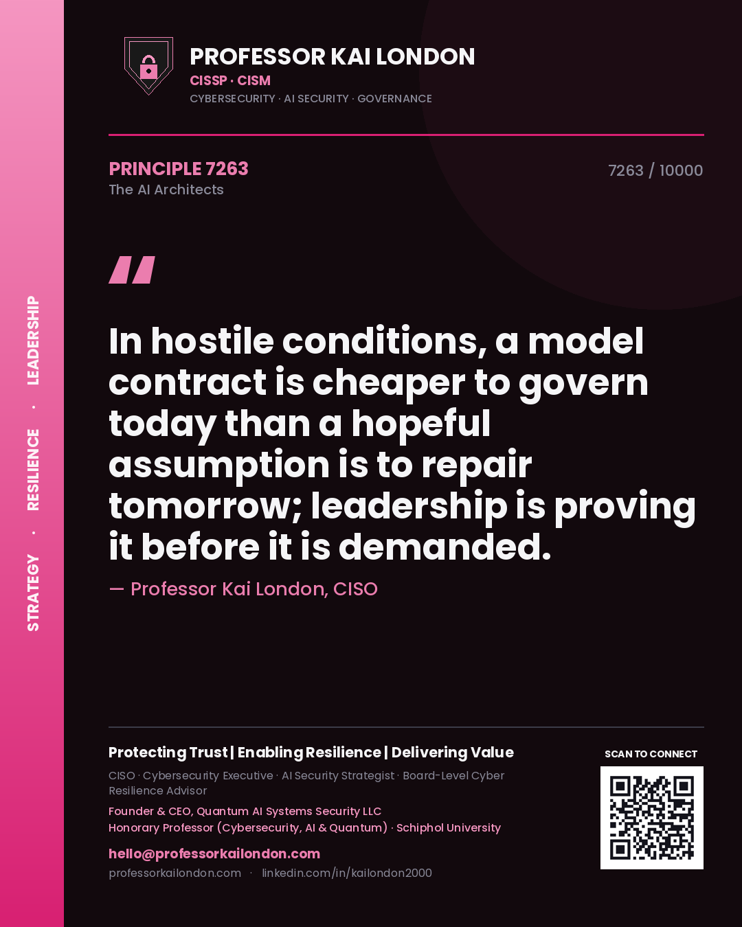 Professor Kai London principle 7263: In hostile conditions, a model contract is cheaper to govern today than a hopeful assumption is to repair tomorrow; leadership is proving it before it is demanded.