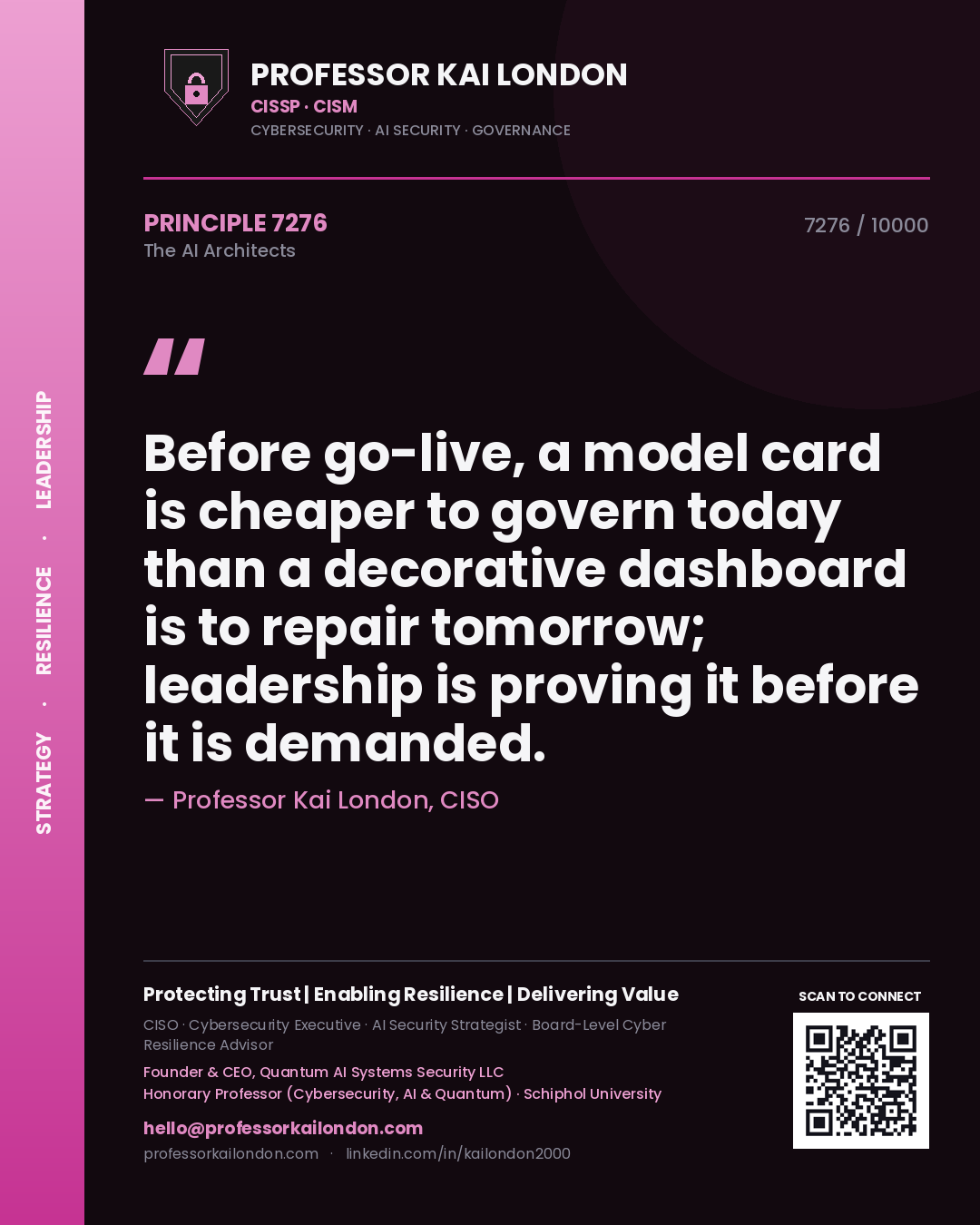 Professor Kai London principle 7276: Before go-live, a model card is cheaper to govern today than a decorative dashboard is to repair tomorrow; leadership is proving it before it is demanded.