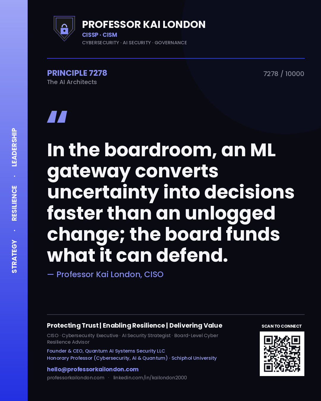 Professor Kai London principle 7278: In the boardroom, an ML gateway converts uncertainty into decisions faster than an unlogged change; the board funds what it can defend.
