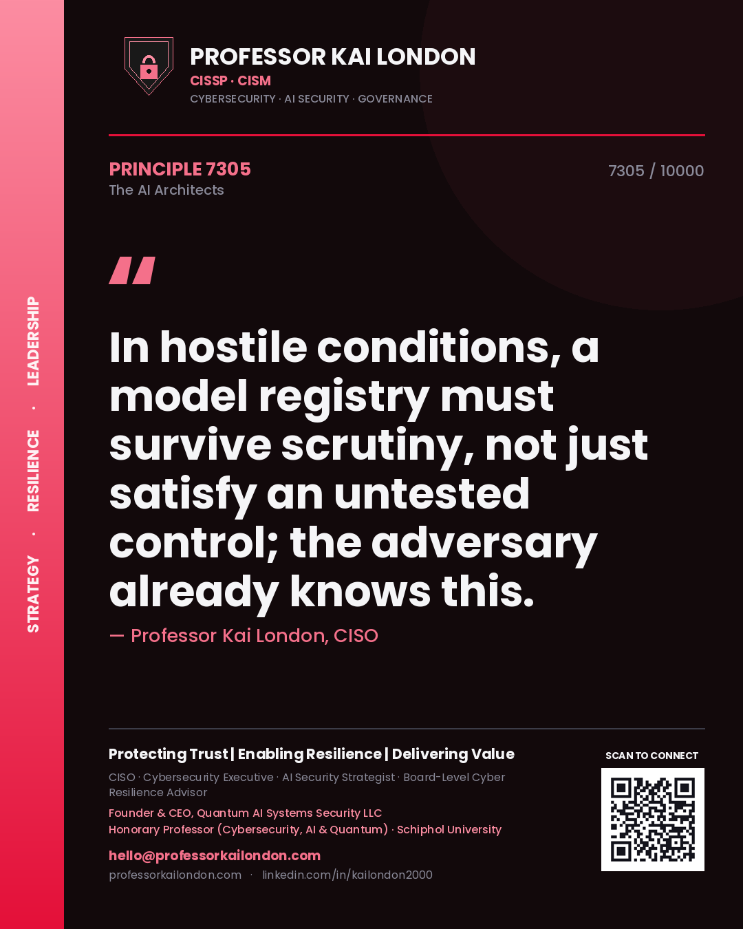 Quote card by Professor Kai London reading 'In hostile conditions, a model registry must survive scrutiny, not just satisfy an untested control; the adversary already knows this.'. From the book The AI Architects.