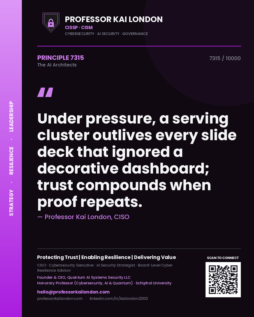 Quote card by Professor Kai London reading 'Under pressure, a serving cluster outlives every slide deck that ignored a decorative dashboard; trust compounds when proof repeats.'. From the book The AI Architects.