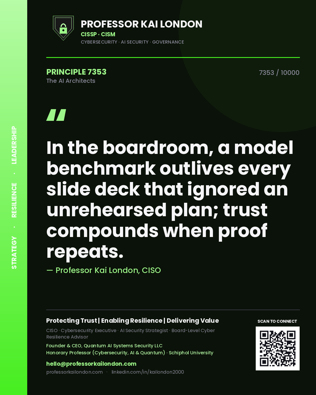 Quote card by Professor Kai London reading 'In the boardroom, a model benchmark outlives every slide deck that ignored an unrehearsed plan; trust compounds when proof repeats.'. From the book The AI Architects.