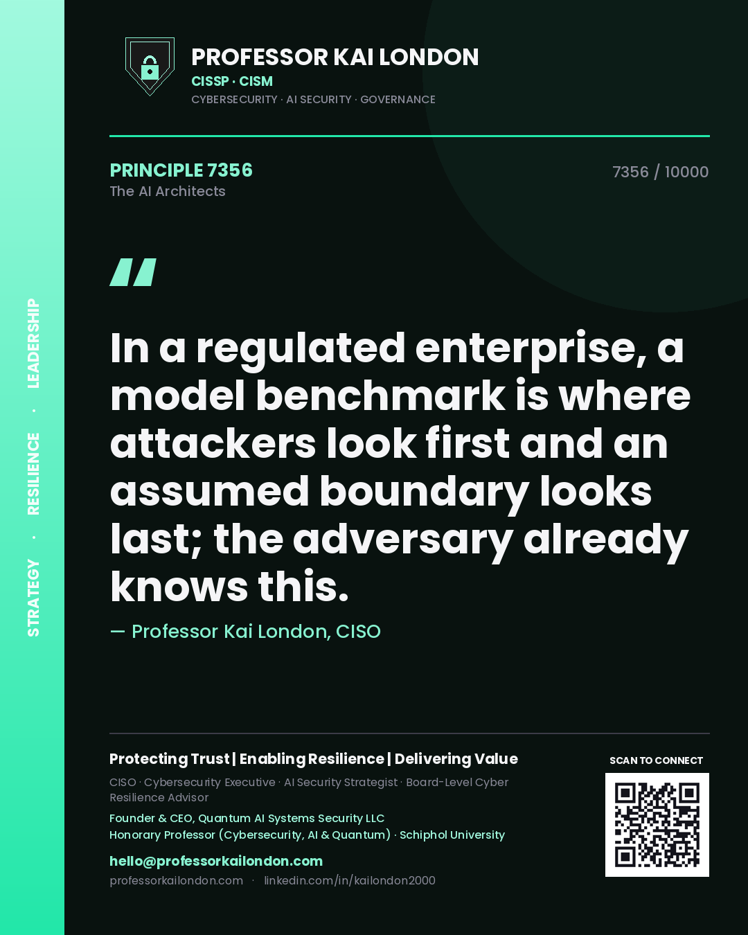 Quote card by Professor Kai London reading 'In a regulated enterprise, a model benchmark is where attackers look first and an assumed boundary looks last; the adversary already knows this.'. From the book The AI Architects.