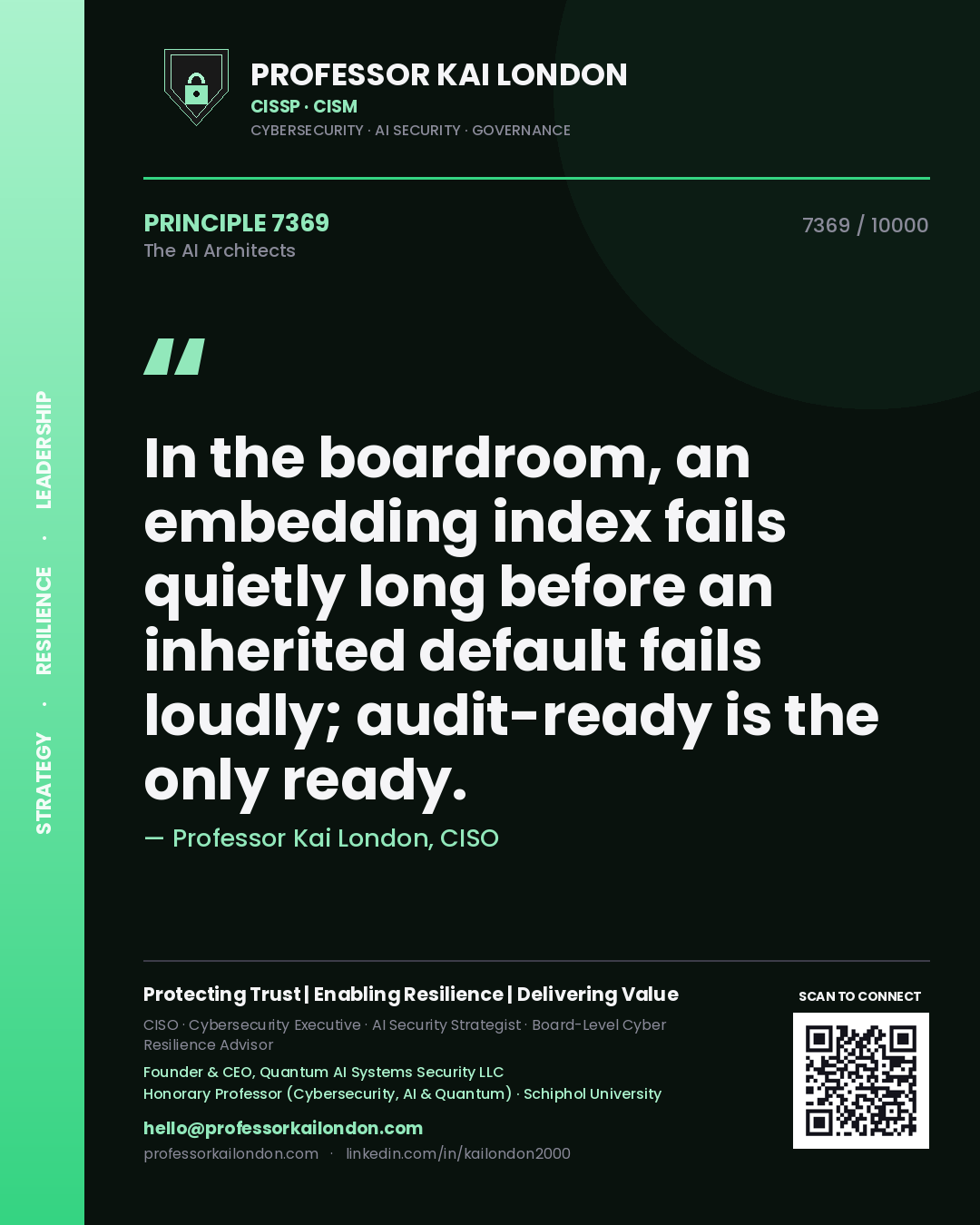 Quote card by Professor Kai London reading 'In the boardroom, an embedding index fails quietly long before an inherited default fails loudly; audit-ready is the only ready.'. From the book The AI Architects.