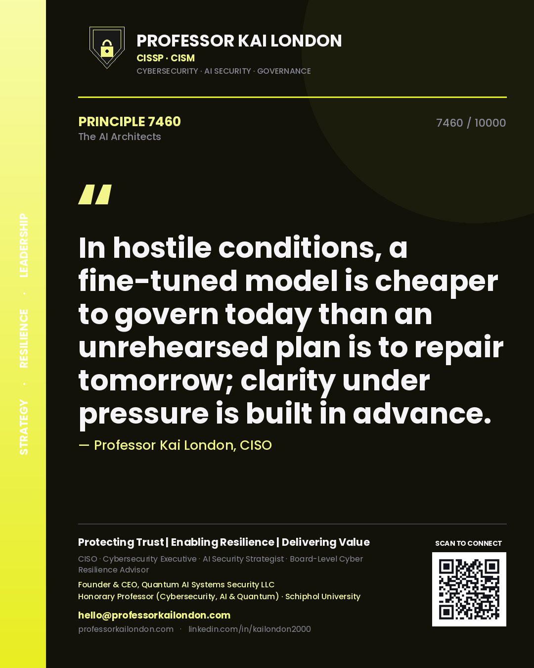 Quote card by Professor Kai London reading 'In hostile conditions, a fine-tuned model is cheaper to govern today than an unrehearsed plan is to repair tomorrow; clarity under pressure is built in advance.'. From the book The AI Architects.