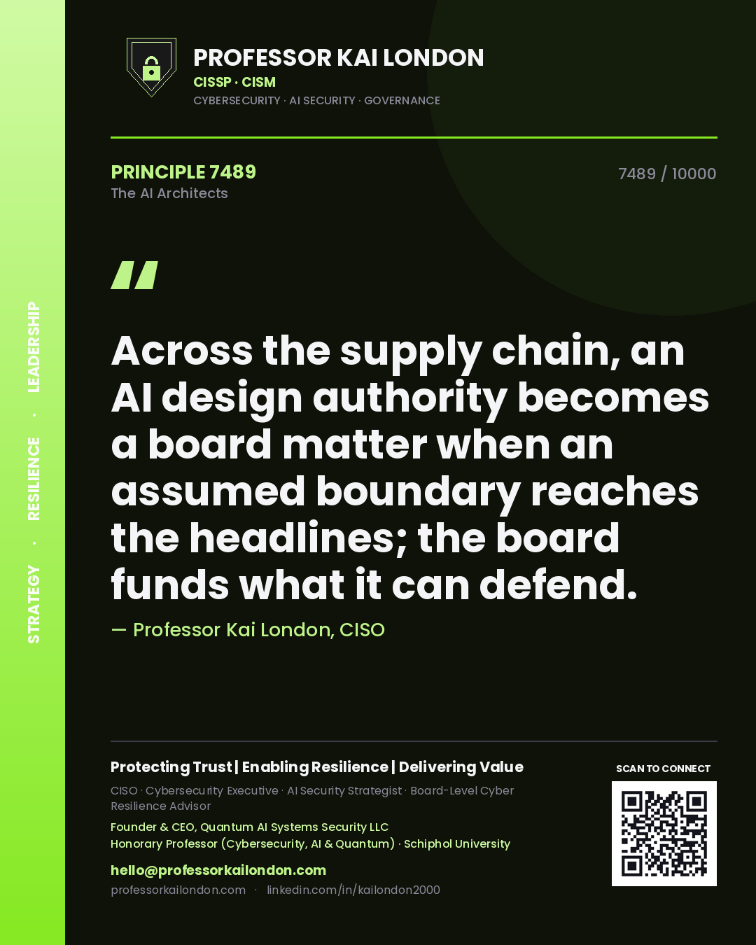 Quote card by Professor Kai London reading 'Across the supply chain, an AI design authority becomes a board matter when an assumed boundary reaches the headlines; the board funds what it can defend.'. From the book The AI Architects.