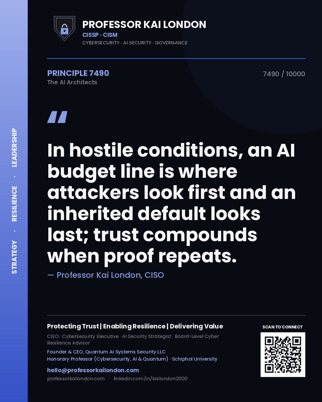 Quote card by Professor Kai London reading 'In hostile conditions, an AI budget line is where attackers look first and an inherited default looks last; trust compounds when proof repeats.'. From the book The AI Architects.