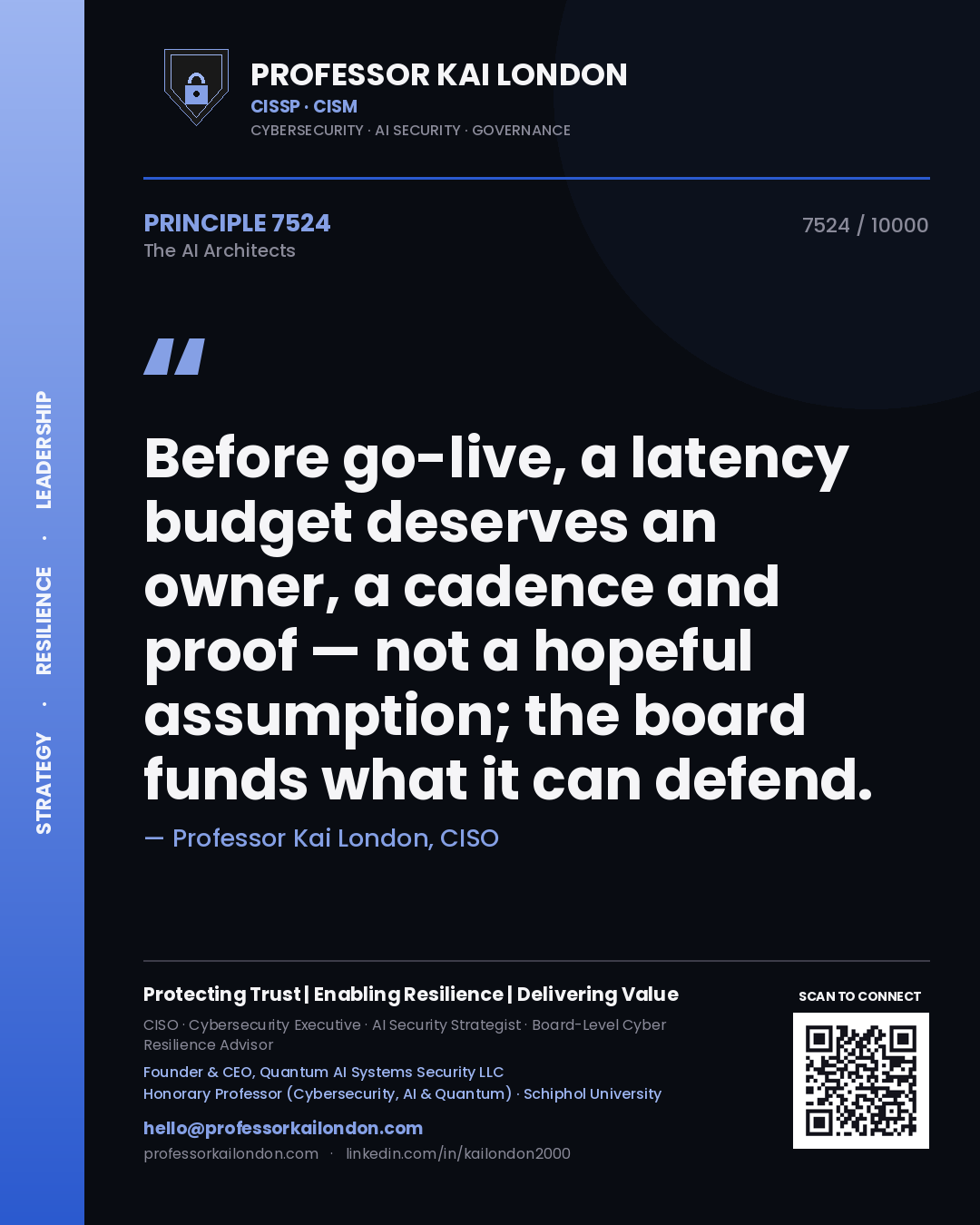 Quote card by Professor Kai London reading 'Before go-live, a latency budget deserves an owner, a cadence and proof — not a hopeful assumption; the board funds what it can defend.'. From the book The AI Architects.