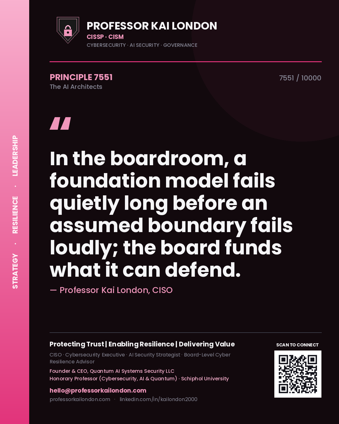 Professor Kai London principle 7551: In the boardroom, a foundation model fails quietly long before an assumed boundary fails loudly; the board funds what it can defend.