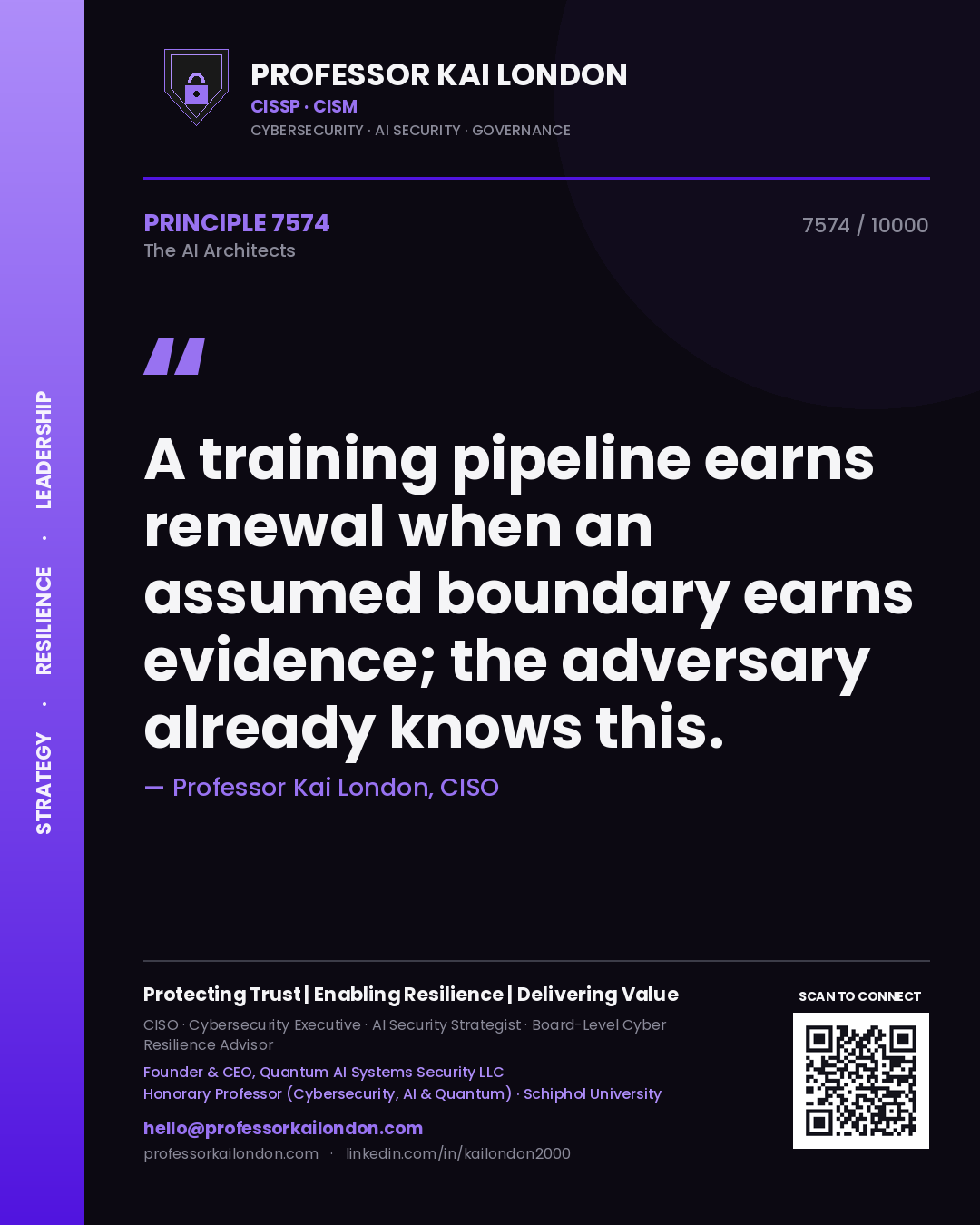 Quote card by Professor Kai London reading 'A training pipeline earns renewal when an assumed boundary earns evidence; the adversary already knows this.'. From the book The AI Architects.